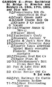 Occupants on Carson East near Smithfield